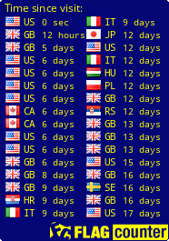 free counters