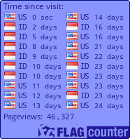 free counters